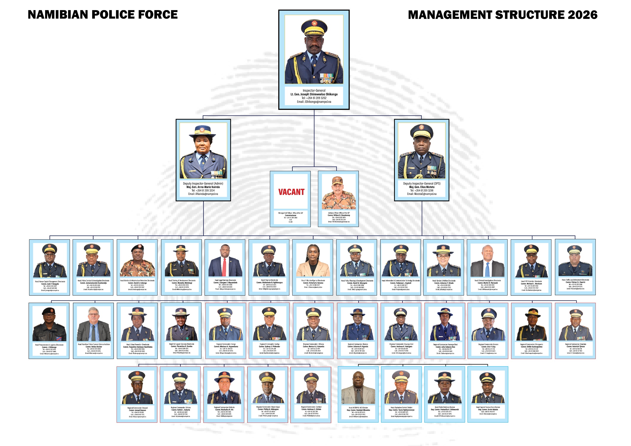 https://nampol.gov.na/documents/3978963/7848073/nampol+structure.jpeg/e2c1c6ad-42b3-6fc1-8876-6ed51f322359?t=1775654136452